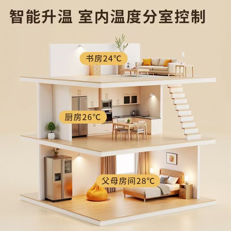  石墨烯电地暖公司哪家好？户型适配方案指南